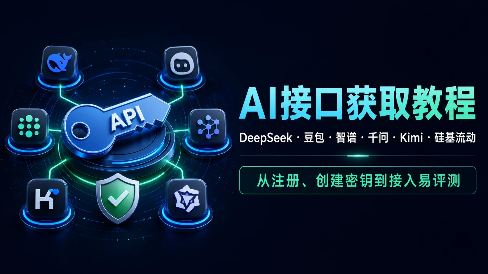 各大AI平台API接口与密钥获取教程｜接入易评测完整指南
