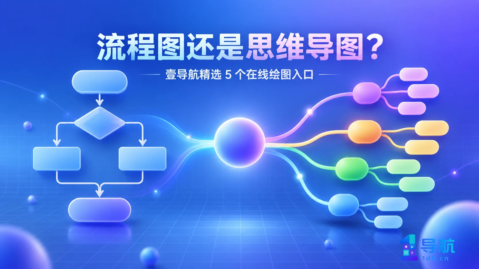 流程图还是思维导图：壹导航精选 5 个在线绘图入口