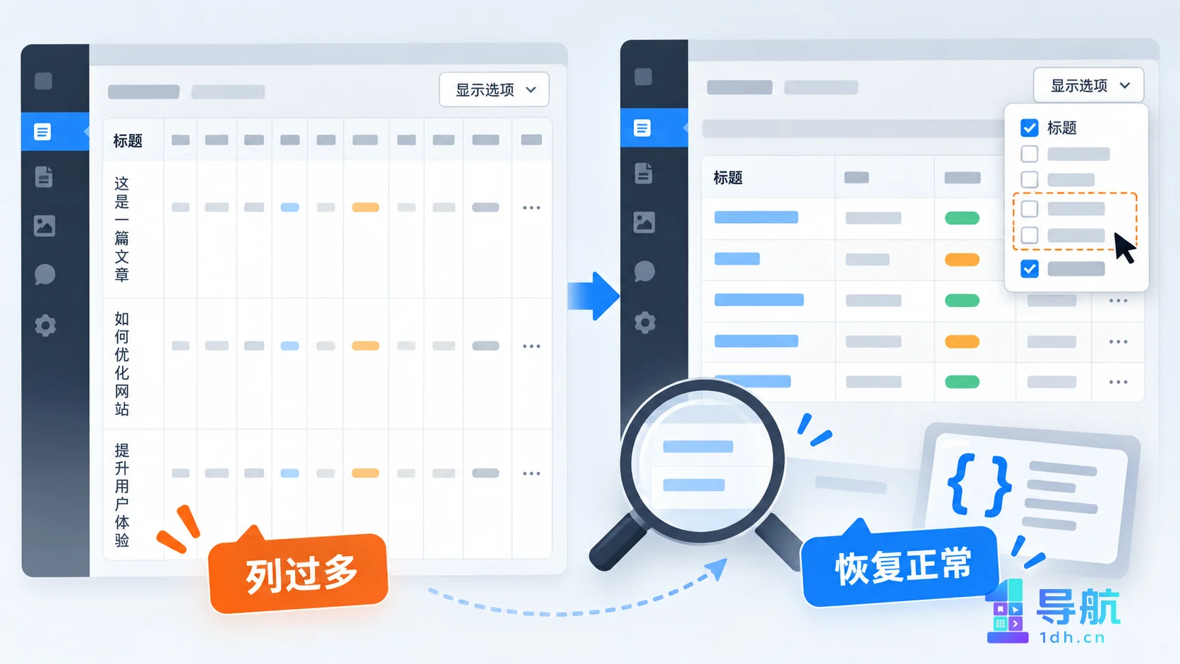 WordPress 后台网址列表因列过多导致标题逐字换行,隐藏部分列后恢复正常的前后对比示意图