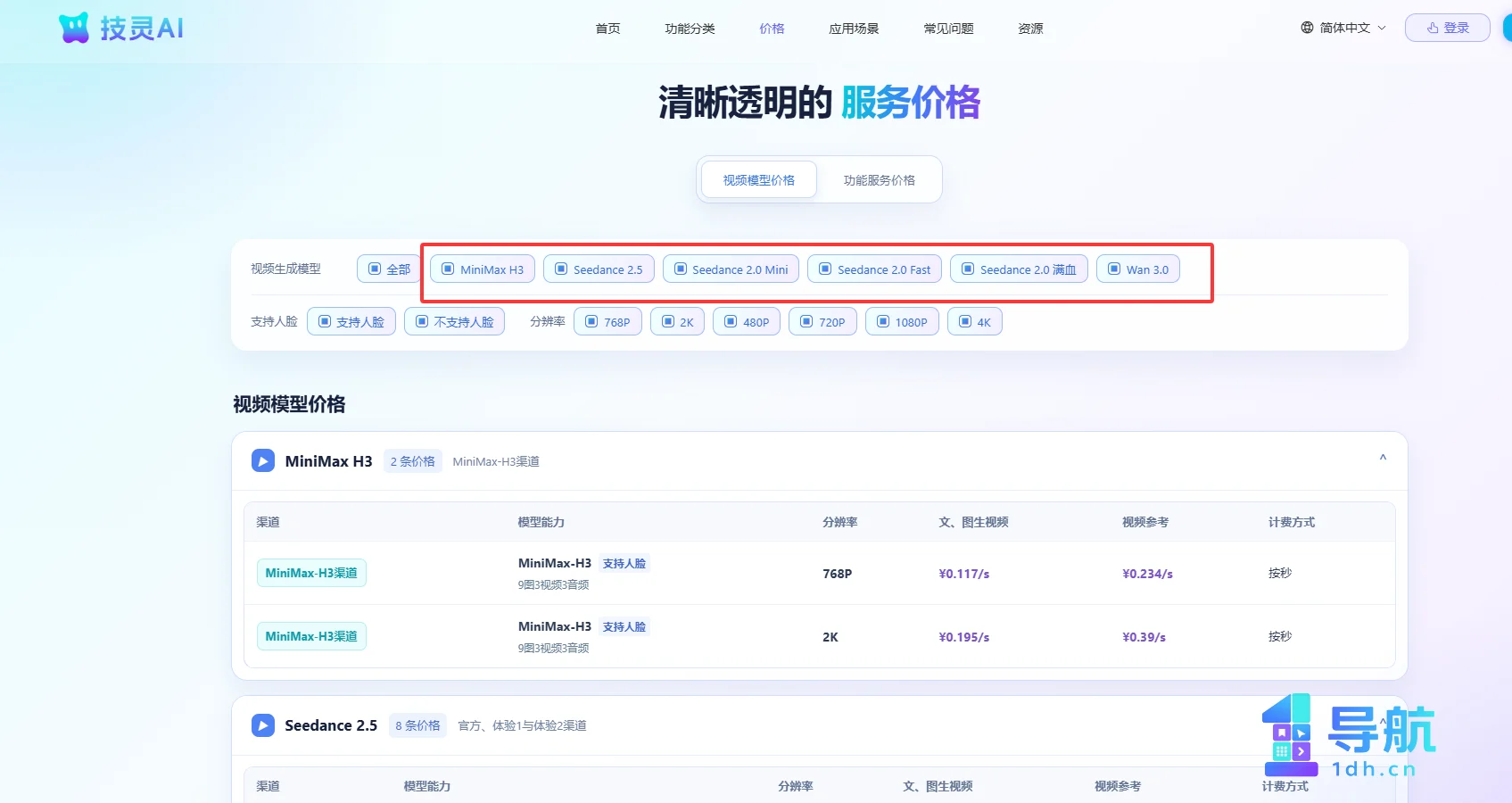 使用方式图片佐证